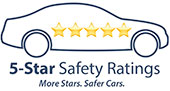 5 Star Safety Ratings